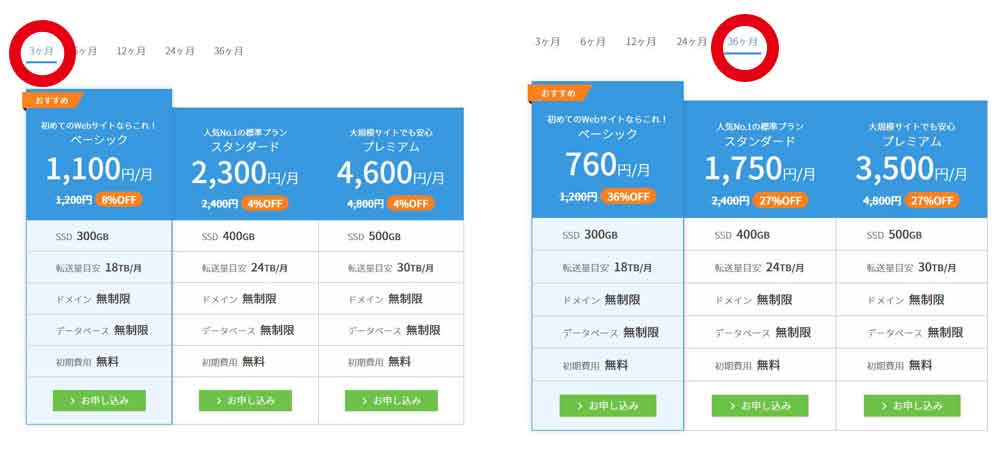 ConoHaWINGパック